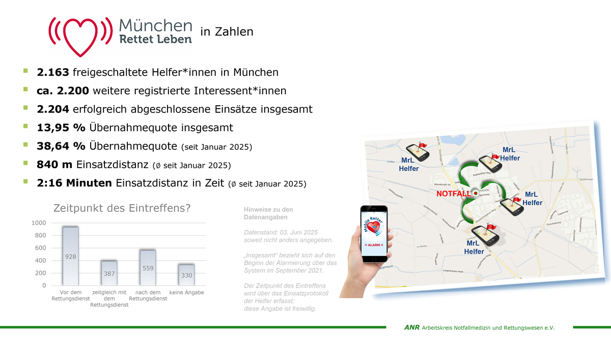 Update Juni 25 ohne KOOP